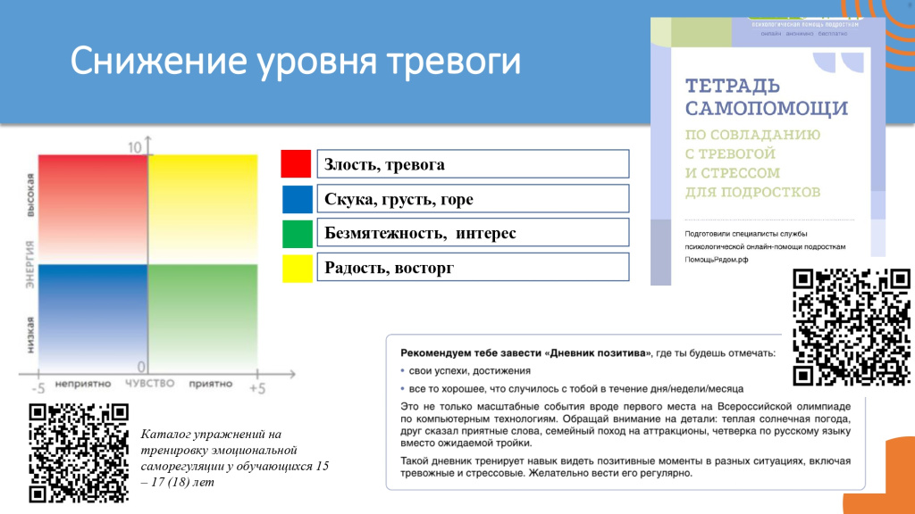 Супервизия_15.10.2025_Техники.jpg