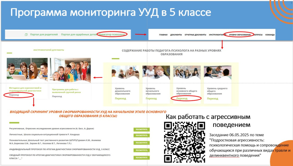 Мониторинг УУД_5 класс.jpg